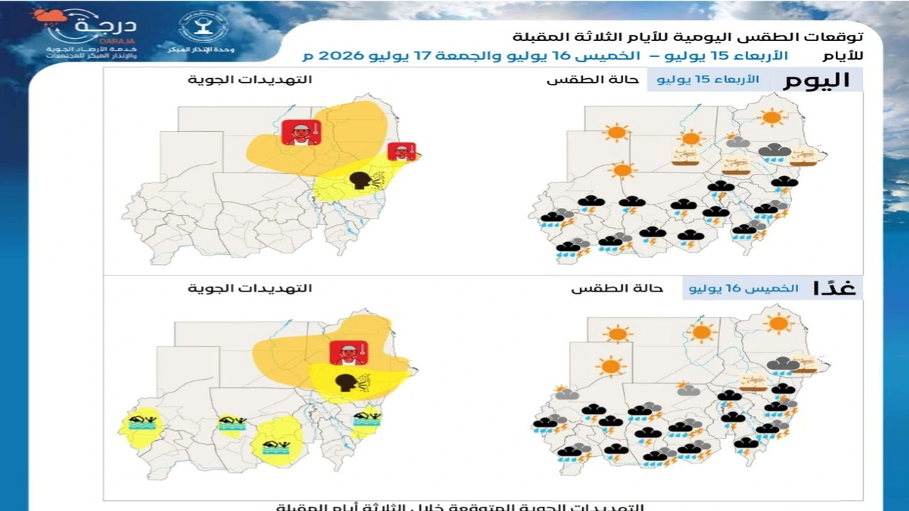 توقعات الأمطار في الأيام المقبلة من المندرة نيوز